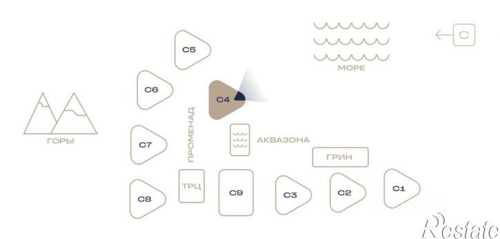 2-комн квартира в новом доме Западная улица, 4 к4,  д. 4 к4